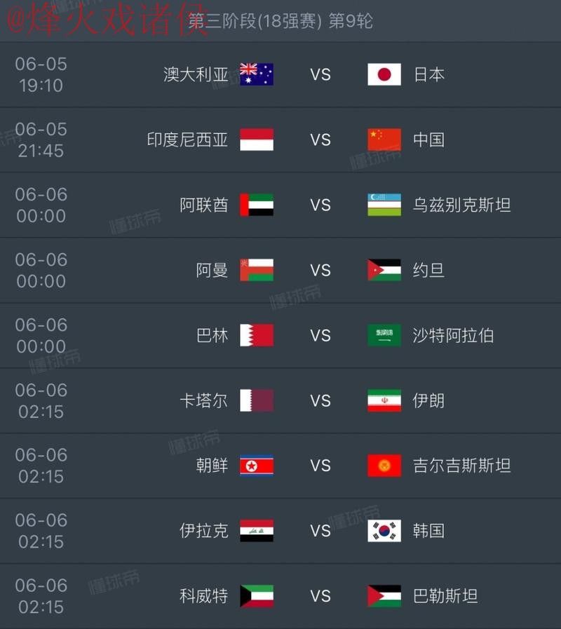 2026世界杯预测哪个好官方 2026世界杯预测哪个好官方