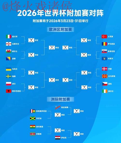 2026世界杯比分安全官方