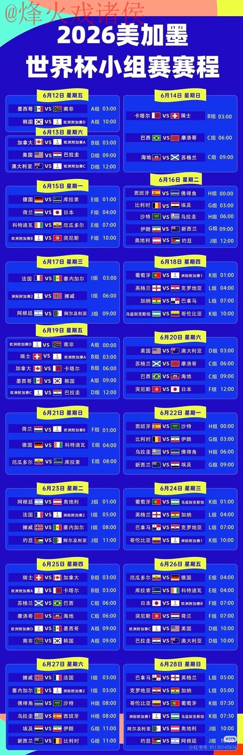 2026世界杯直播热门