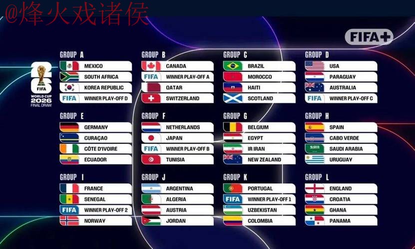 2026世界杯比分高清最佳 2026世界杯比分高清最佳